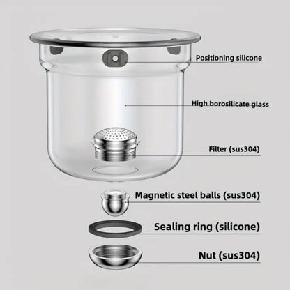 Magnetic Filtration Teapot | 520 or 720 ml | Glass Teapot | Stainless Steel Filter | Walnut Handle | Brick by Brick