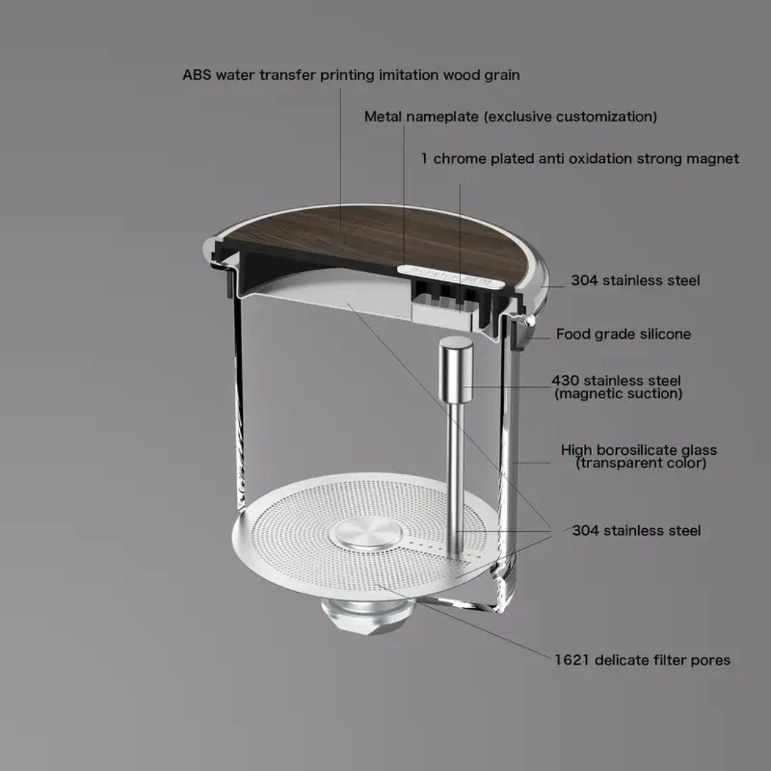 Magnetic Glass Teapot | 700ml | Precision Tea Maker | Borosilicate Glass & Stainless Steel | Brick by Brick